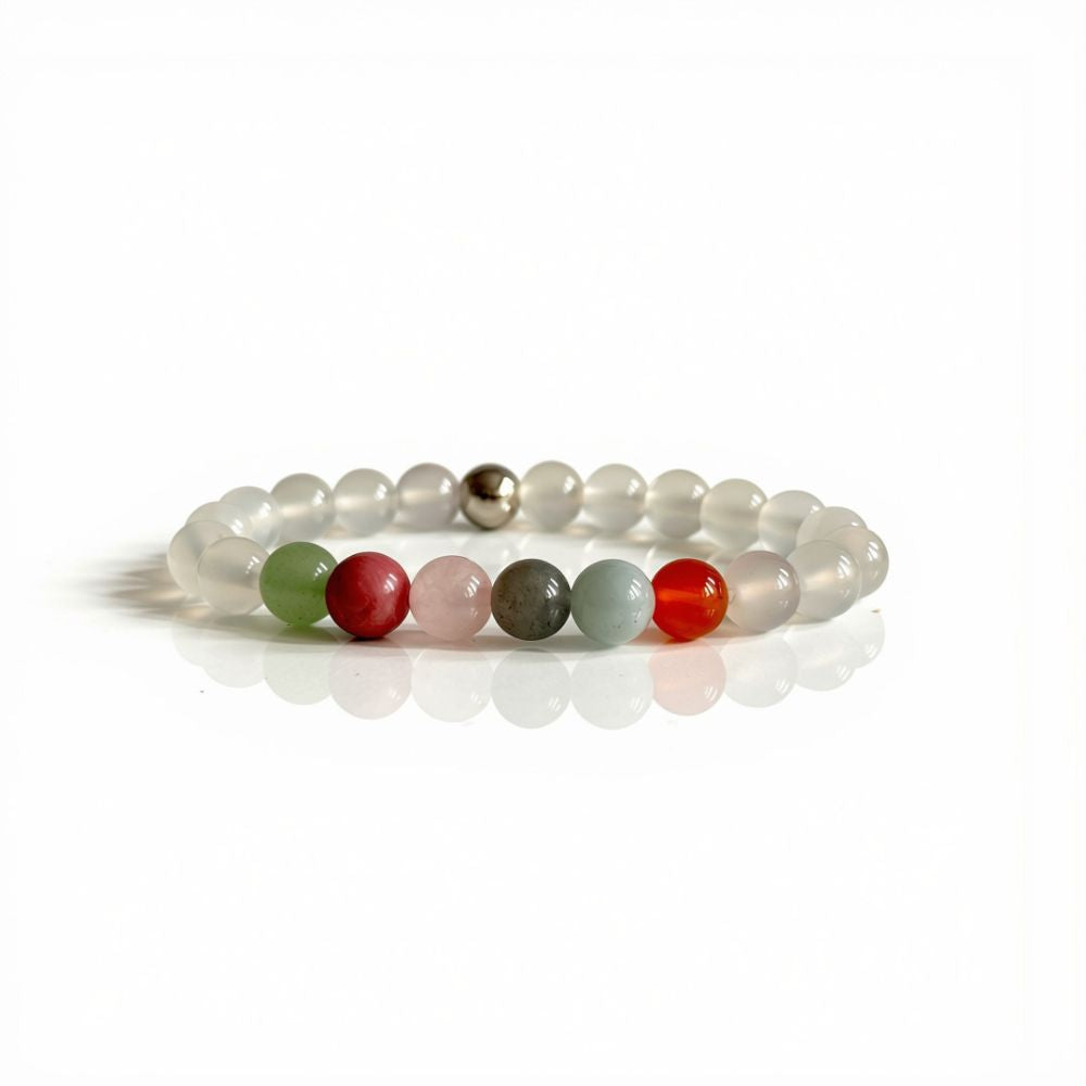Cancer zodiac bracelet gift for June birthdays