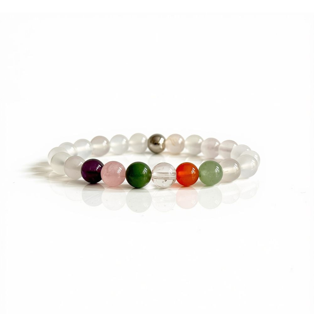 Virgo bracelet gift for August birthdays